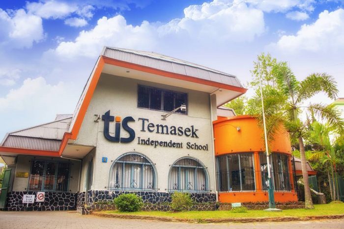 Best Universities in Bandung